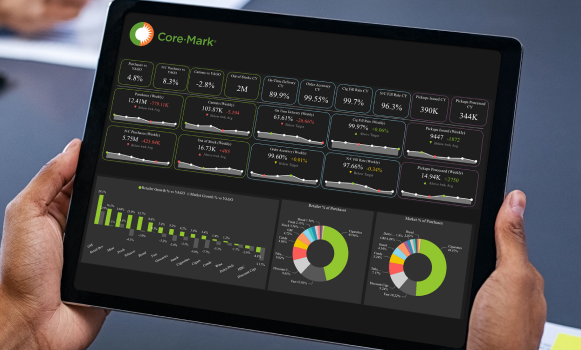 Core-Mark | Technology